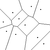 Voronoi cells about 10 points